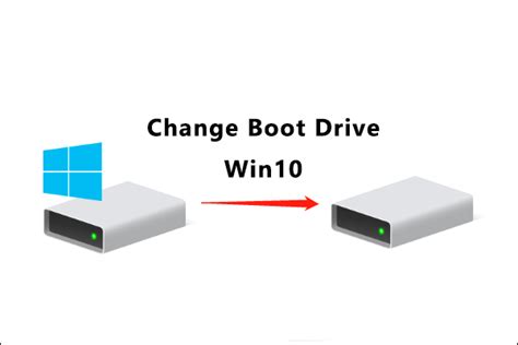 windows 10 change boot drive after clone|create bootable clone windows 10.